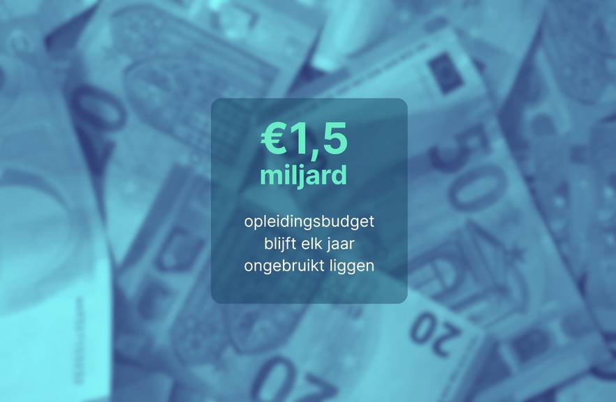 1.5 miljard euro opleidingsbudget blijft liggen