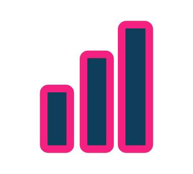 staafdiagram